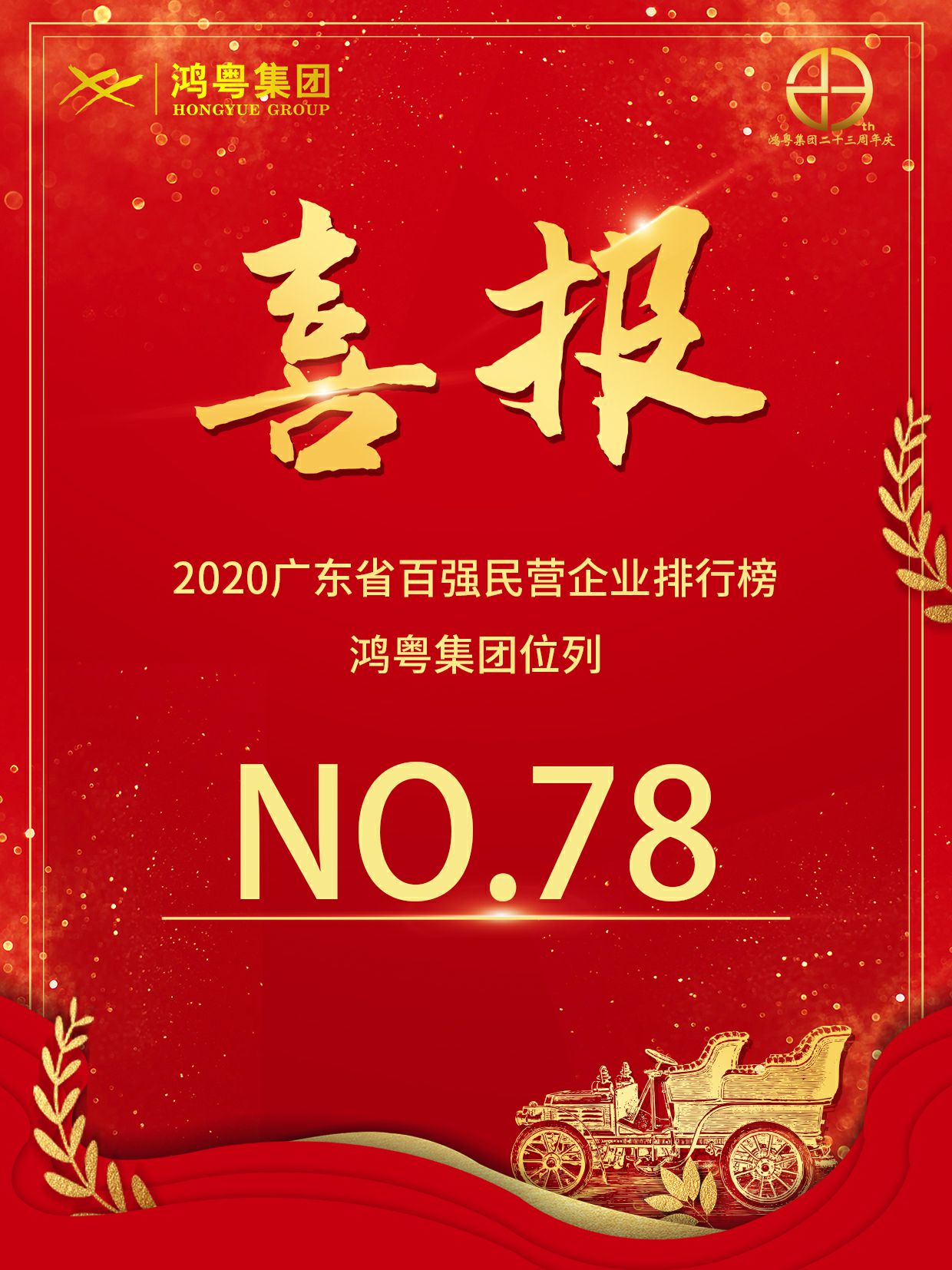 喜报丨开云线上官网-开云(中国)荣获2020广东省民营企业百强(图1)